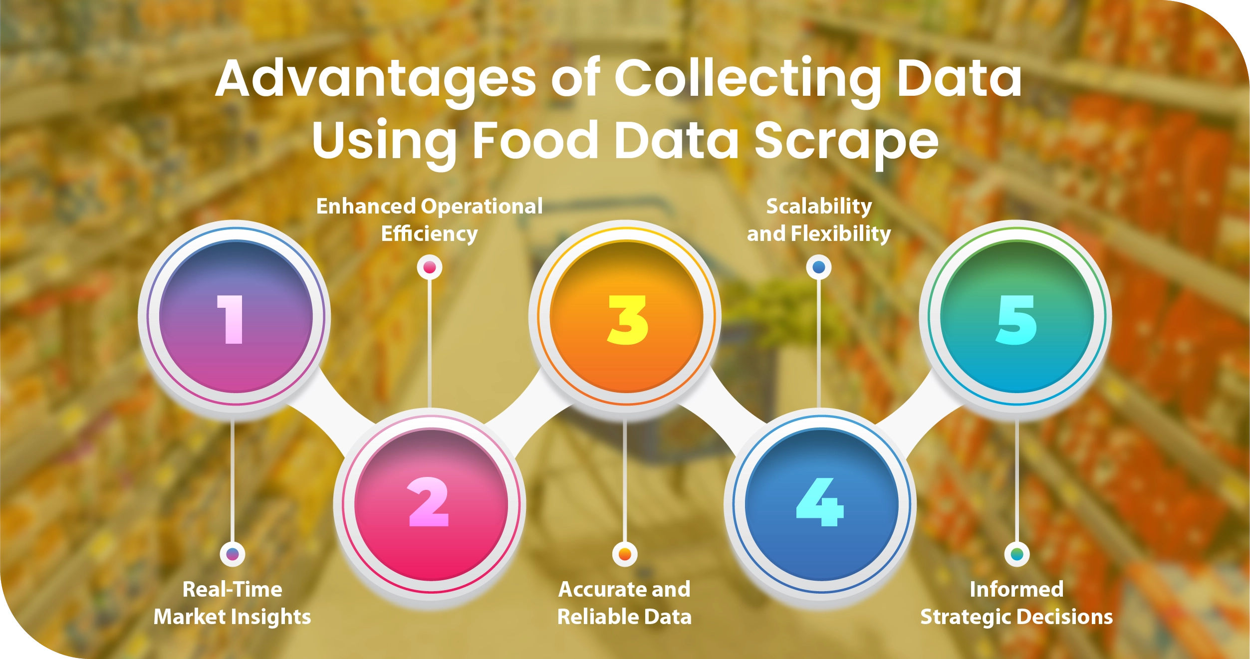 Pak’nSave New Zealand Advantages
